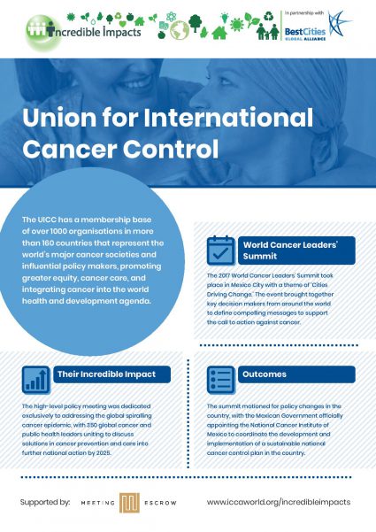 Union for International Cancer Control Incredible Impacts Case Study